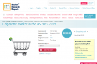E-cigarette Market in the US 2015-2019