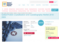 Global Protein Crystallization and Crystallography Market 20