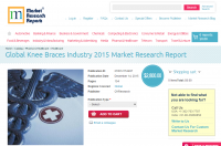 Global Knee Braces Industry 2015