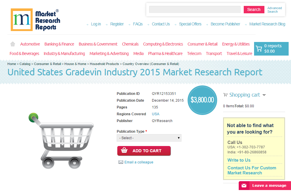 United States Gradevin Industry 2015