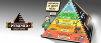 Abraham Maslow and Pyramid Credit Repair