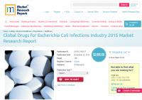 Global Drugs for Escherichia Coli Infections Industry 2015