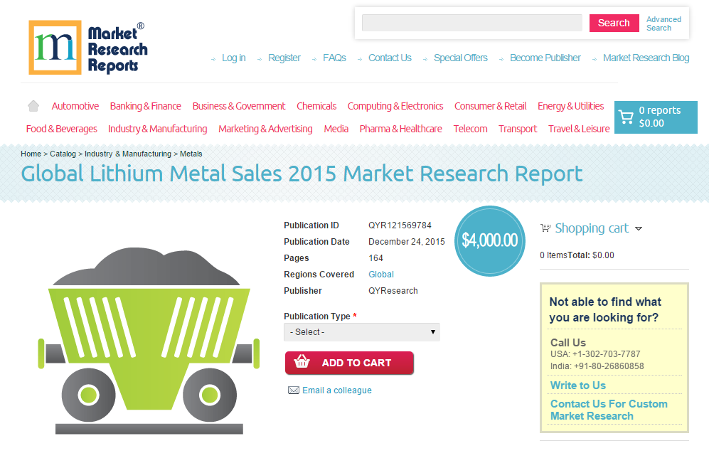 Global Lithium Metal Sales 2015