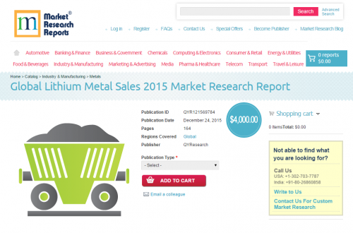 Global Lithium Metal Sales 2015'