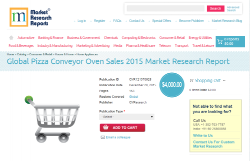 Global Pizza Conveyor Oven Sales 2015'