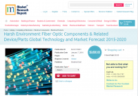 Harsh Environment Fiber Optic Components &amp; Related D