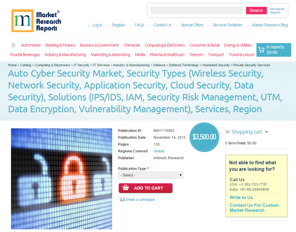 Auto Cyber Security Market, Security Types