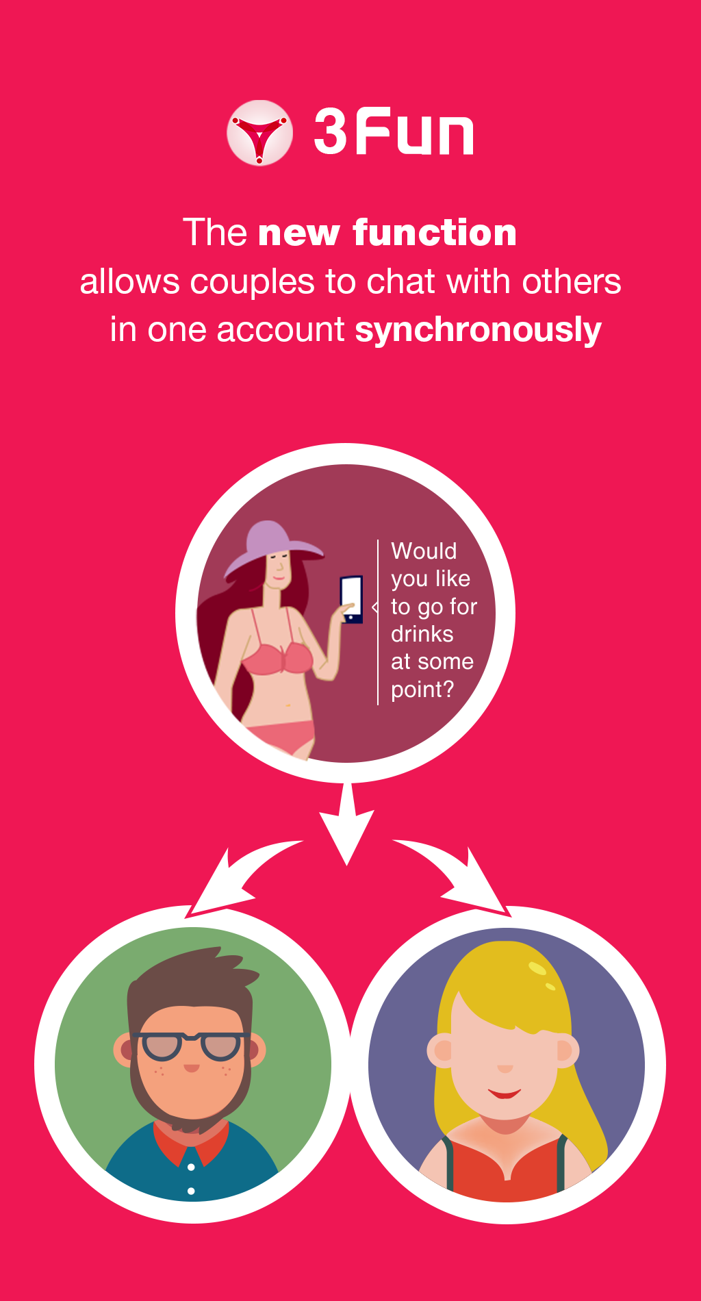 Threesome App "3Fun" Now Lets Couples Chat Synchronously from One