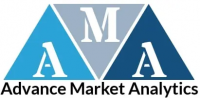 AMA Research & Media Logo
